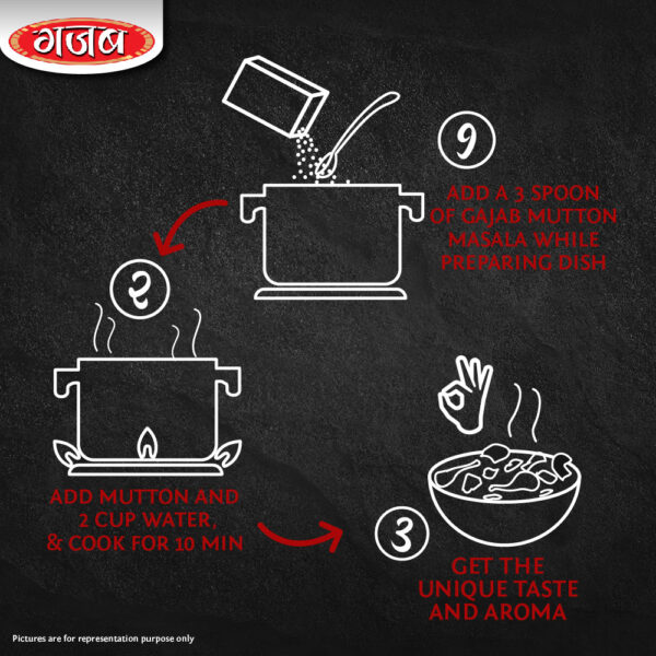 Gajab_Mutton_Masala-50-6-Usage