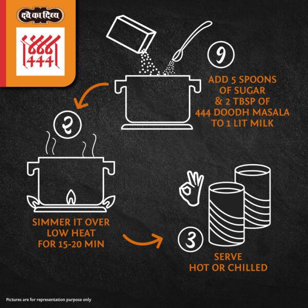 444_Doodh_Masala-6-Usage-1